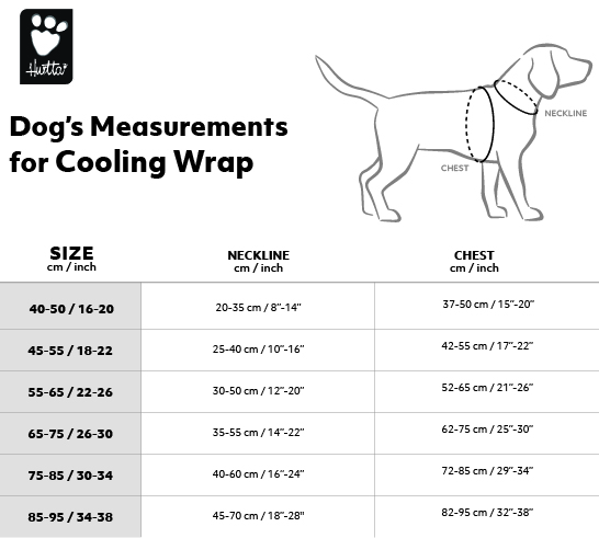 Dog_s_Measurements_for_Cooling_Wrap_2021